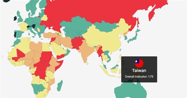 Taiwan slips to 42nd in Global Peace Index