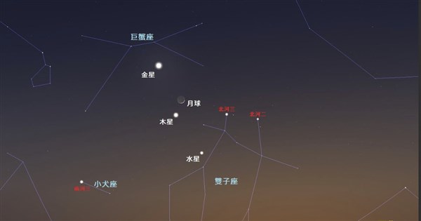 Photo: Focus Taiwan What to Expect: A Rare Alignment of Planets and Moon