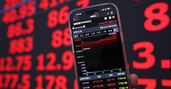 Taiex closes slightly higher after surging to record intraday high - Focus Taiwan