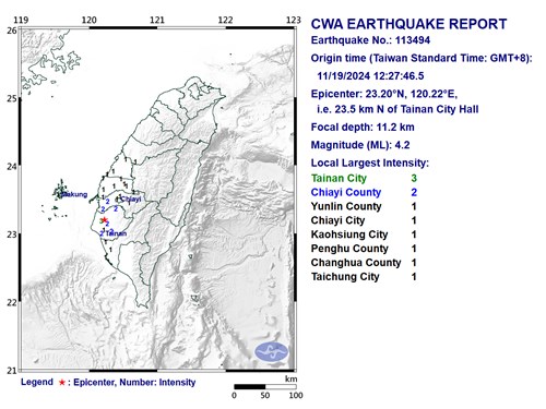 Gempa 4,2 SR guncang Taiwan selatan