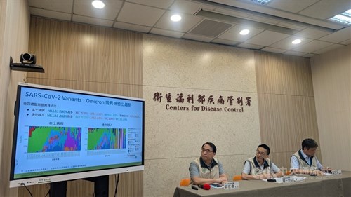 Taiwan laporkan kenaikan 88% pasien rawat jalan dan kunjungan UGD COVID-19