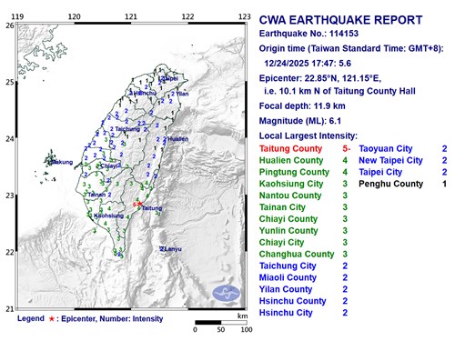 Gempa 6,1 SR guncang Taiwan timur