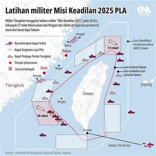 Pakar: WNI dan pemerintah RI harus cermati situasi Taiwan di tengah latihan militer Tiongkok