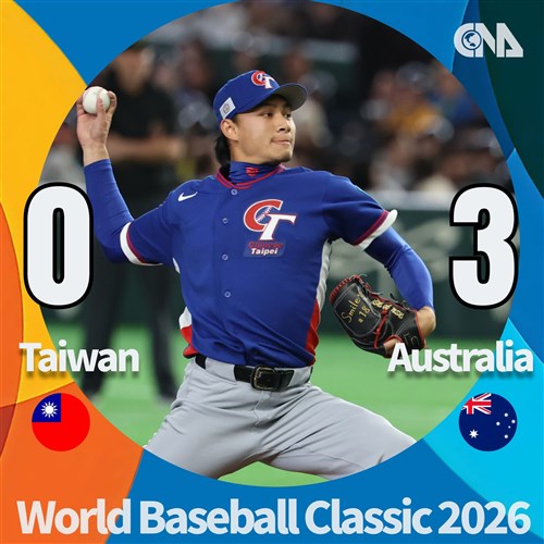 Taiwan kalah 0-3 dari Australia di laga pembuka Grup C WBC