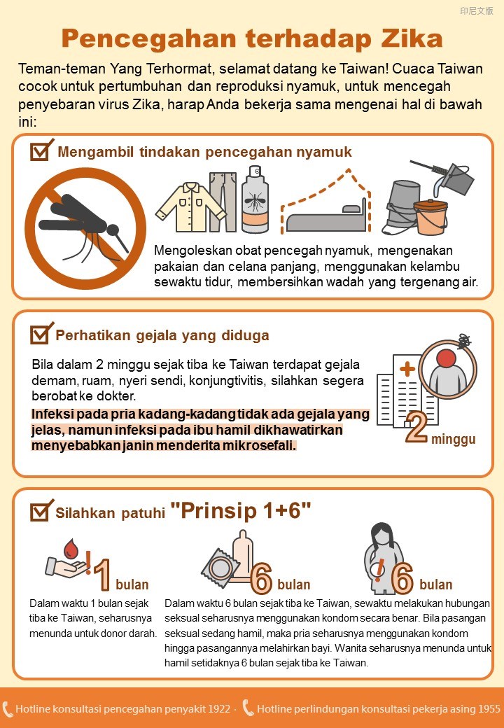 (Sumber Grafis : Pusat Pengendalian Penyakit)