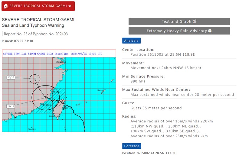 (Sumber Grafis : Direktorat Jenderal Cuaca Pusat) (UTC, atau waktu Zulu, adalah delapan jam di belakang Taipei)