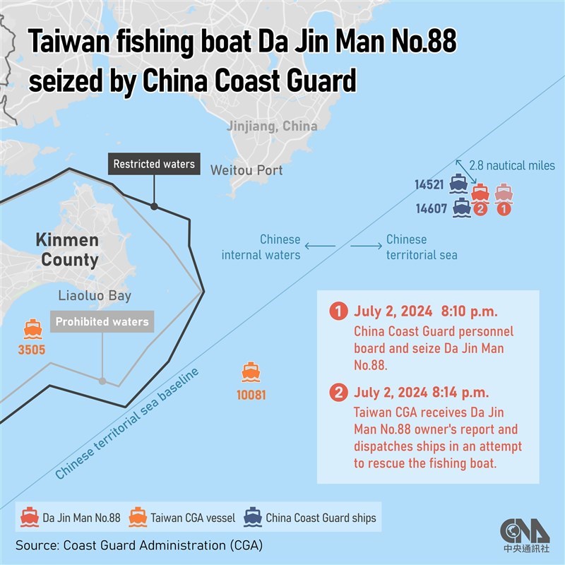 (Sumber Grafis : CNA)