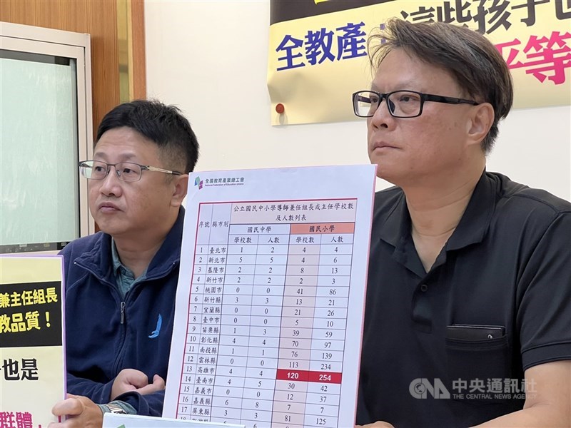 Ketua National Federation of Education Unions, Lin Shuo-chieh (kanan). (Sumber Foto : Dokumentasi CNA)