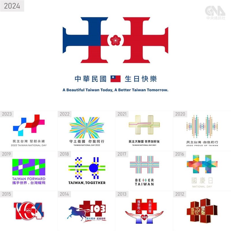 Logo visual Hari Nasional dari 2012 hingga 2024. (Sumber Grafis : CNA)