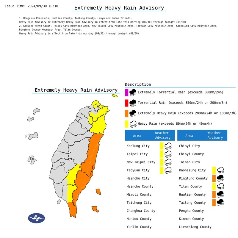 (Sumber Foto : Direktorat Jenderal Cuaca Pusat)