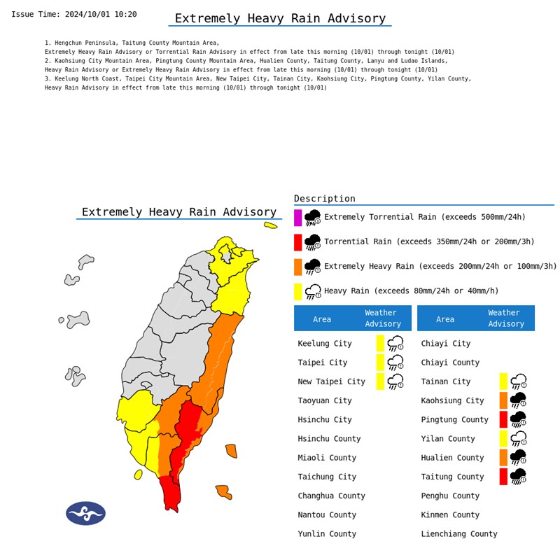 (Sumber Grafis : CWA)