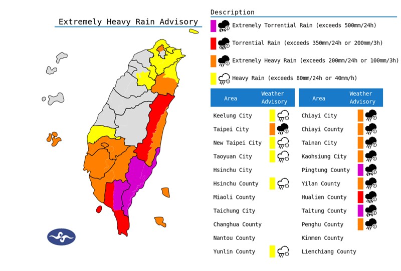(Sumber Grafis : CWA)