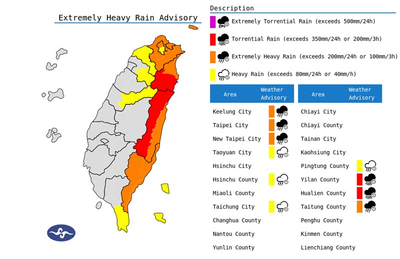 (Sumber Grafis : CWA)