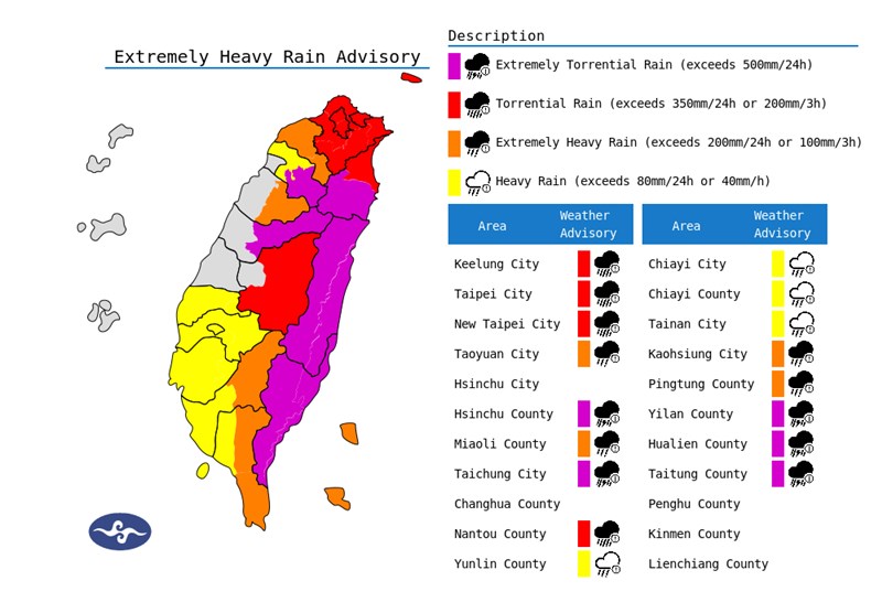 (Sumber Grafis : CWA)