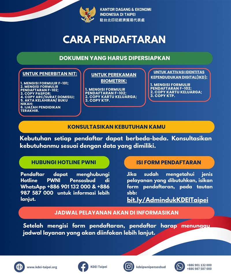 (Sumber Grafis : KDEI Taipei)