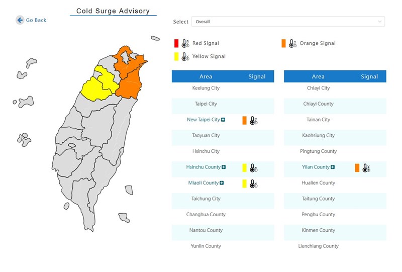 (Sumber Foto : Direktorat Jenderal Cuaca Pusat, 22 Des. 2024)