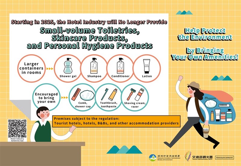 (Sumber Grafis : Situs web TA)