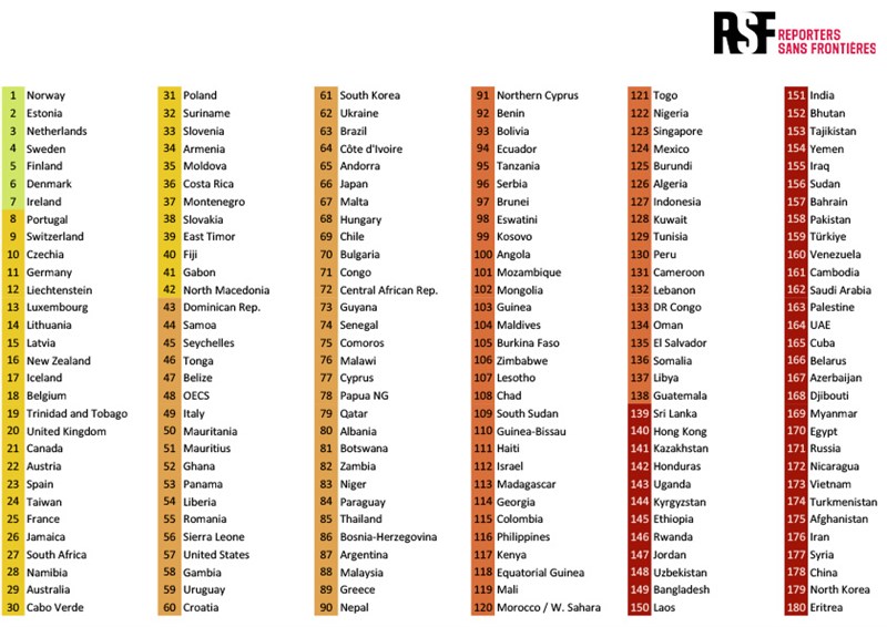 (Sumber Gambar : Reporter Tanpa Batas)