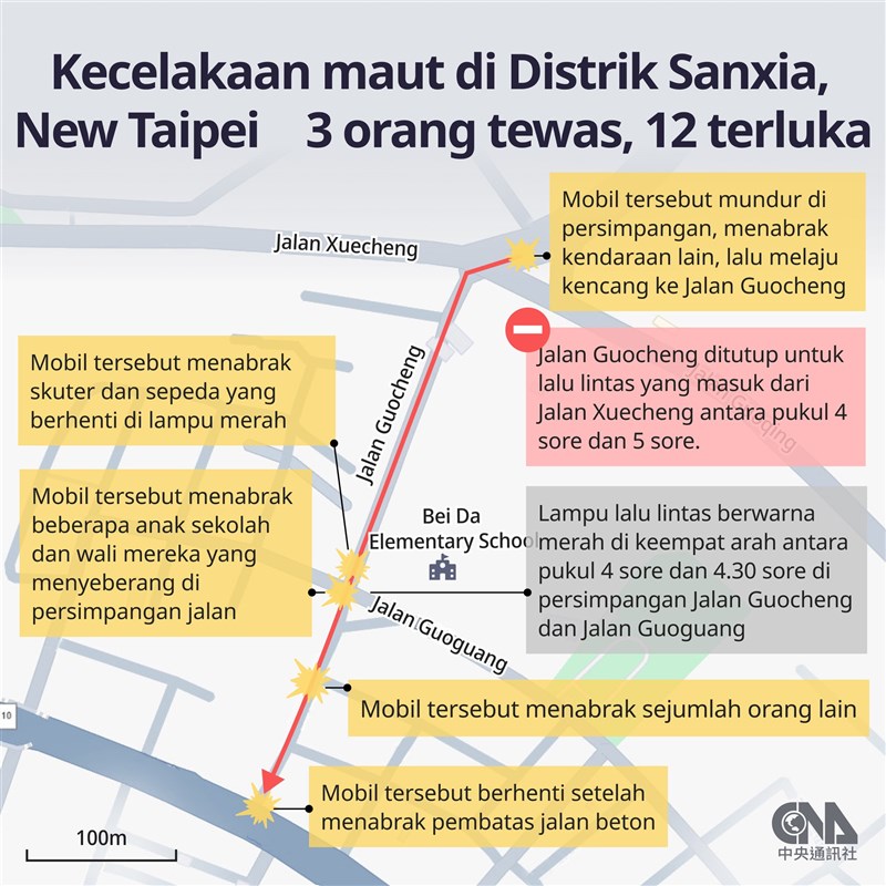 (Sumber grafis: CNA)