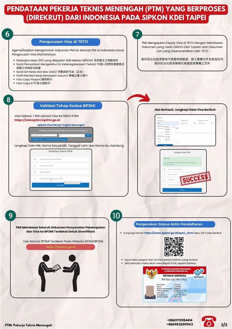 Tahap 6-10. (Sumber Gambar : Save PMI, KDEI Taipei)