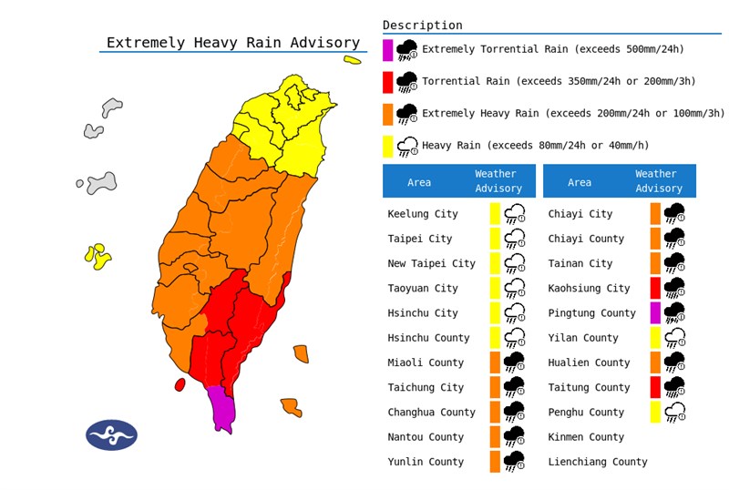 (Sumber Grafis : CWA)