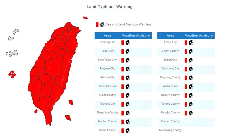 (Sumber Grafis : CWA)