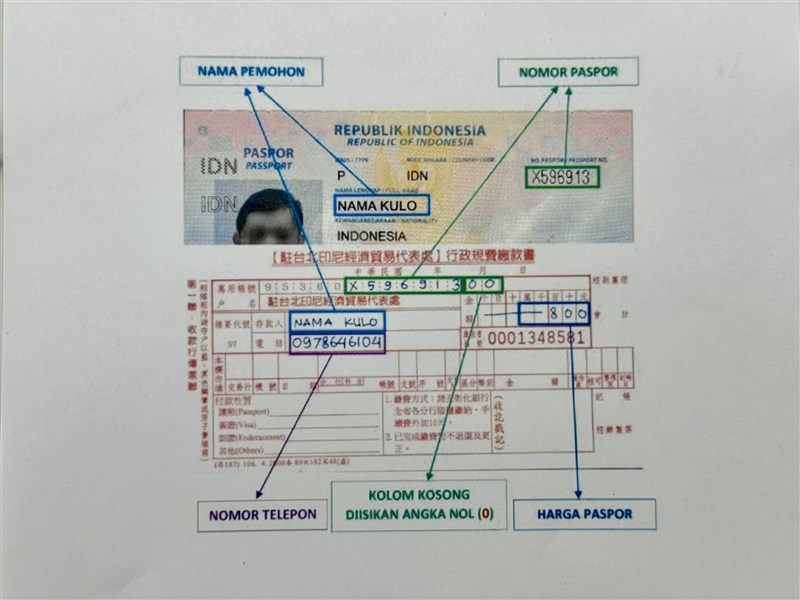 Contoh pengisian untuk pembayaran di bank Chang Hwa. (Sumber Foto : CNA)