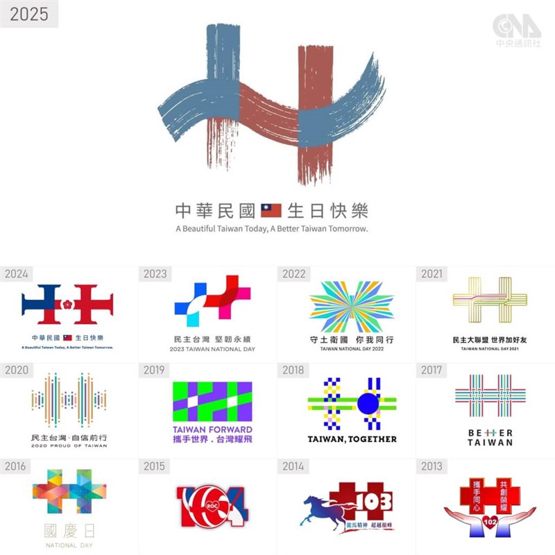 (Sumber Gambar : CNA)