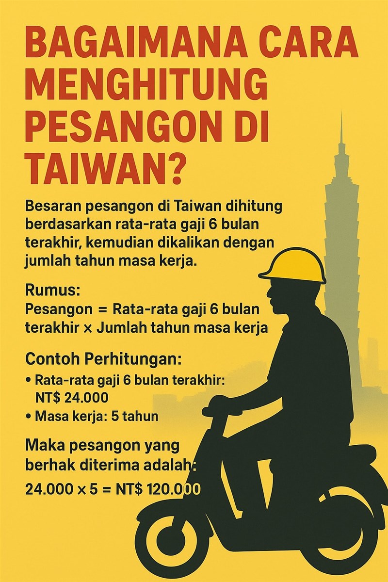 (Sumber Foto : Dokumentasi GANAS Community)