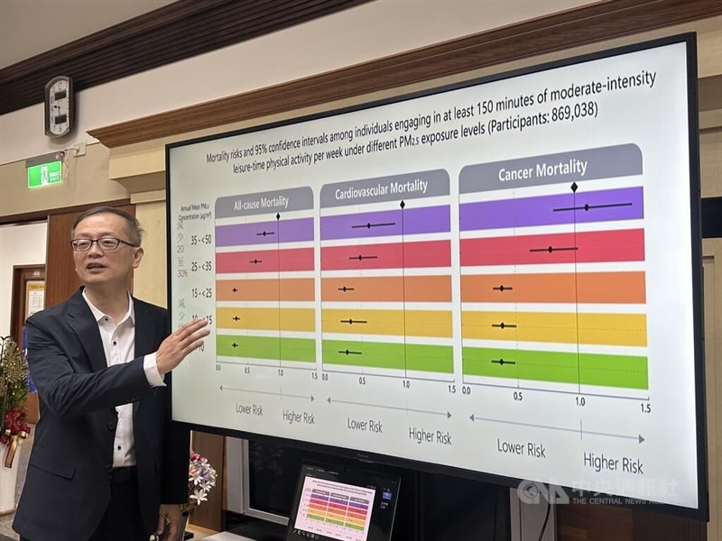 Ku Po-wen, seorang profesor terkemuka di National Chung Hsing University (NCHU), memaparkan temuannya tentang PM2.5 dan olahraga pada hari Rabu. (Sumber Foto : CNA, 3 Desember 2025)