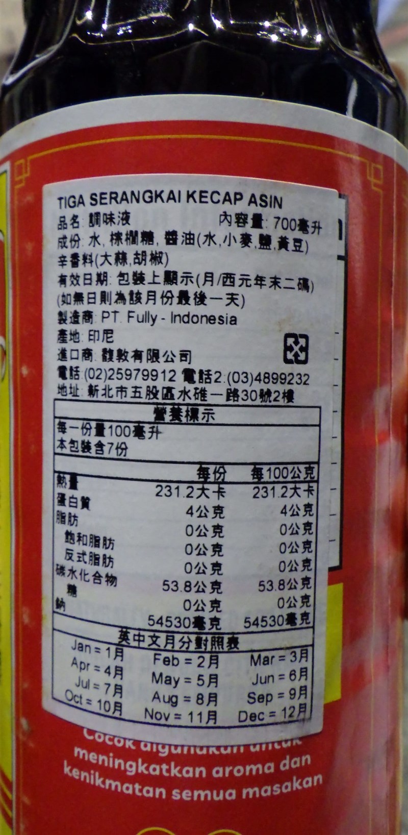 "Tiga Serangkai Kecap Asin" yang ditahan di perbatasan Taiwan. (Sumber Foto : TFDA)