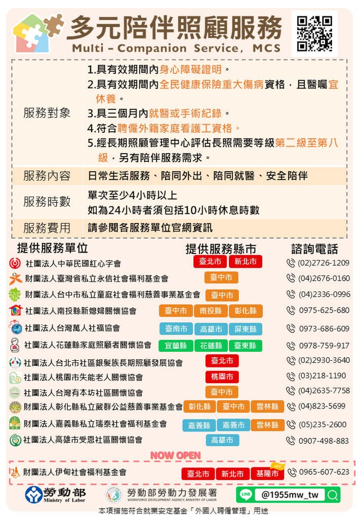 (Sumber Foto : WDA MOL)