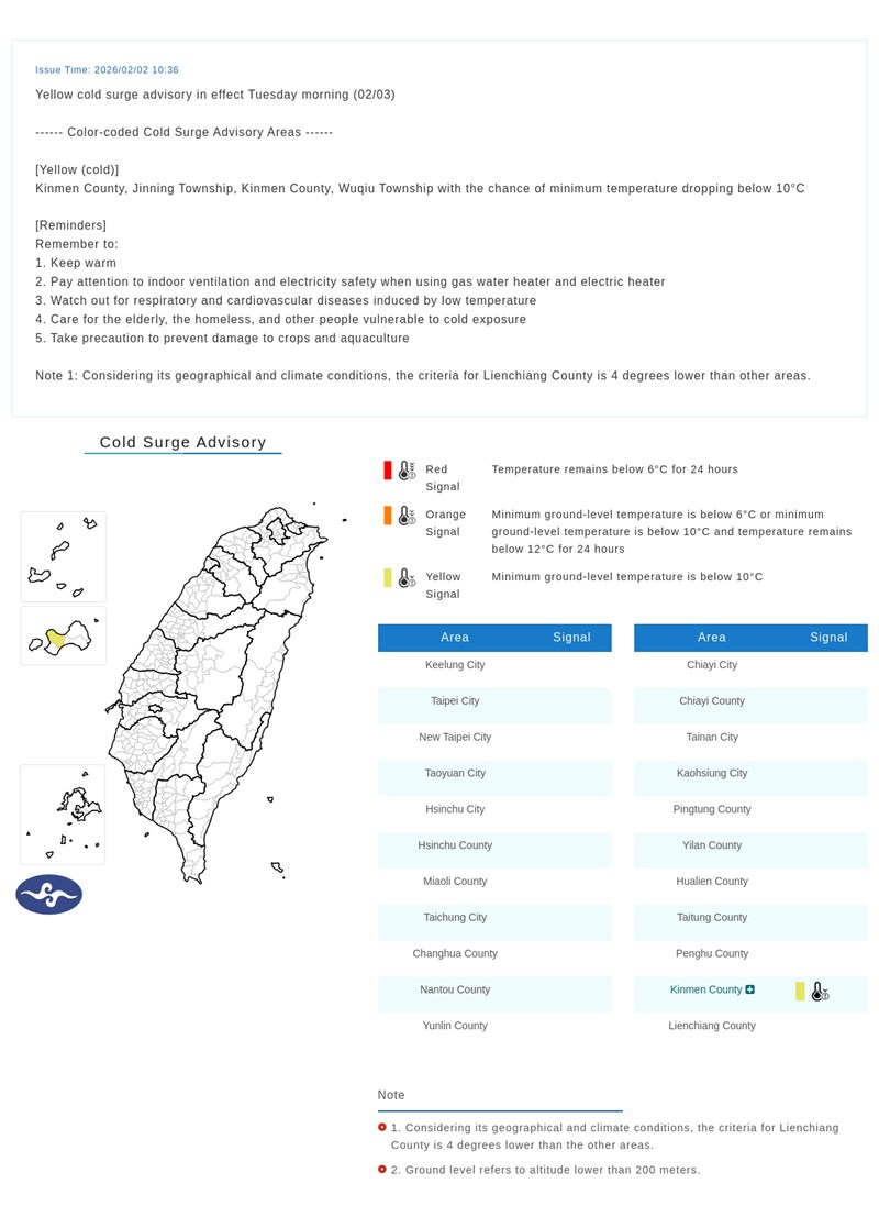 (Sumber Gambar : CWA)