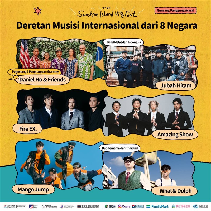 (Sumber Gambar : Departemen Administrasi dan Urusan Internasional Kota Kaohsiung)