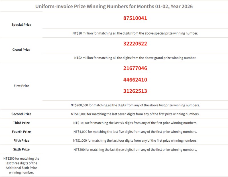 (Sumber Gambar : Situs web Kementerian Keuangan)