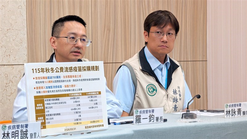 Direktur Jenderal CDC Lo Yi-chun (kiri) dalam konferensi pers mingguan di Taipei hari Selasa. (Sumber Foto : CNA, 31 Maret 2026)