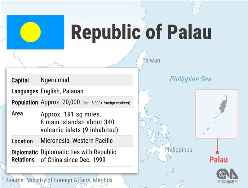 (Sumber Grafik : CNA)