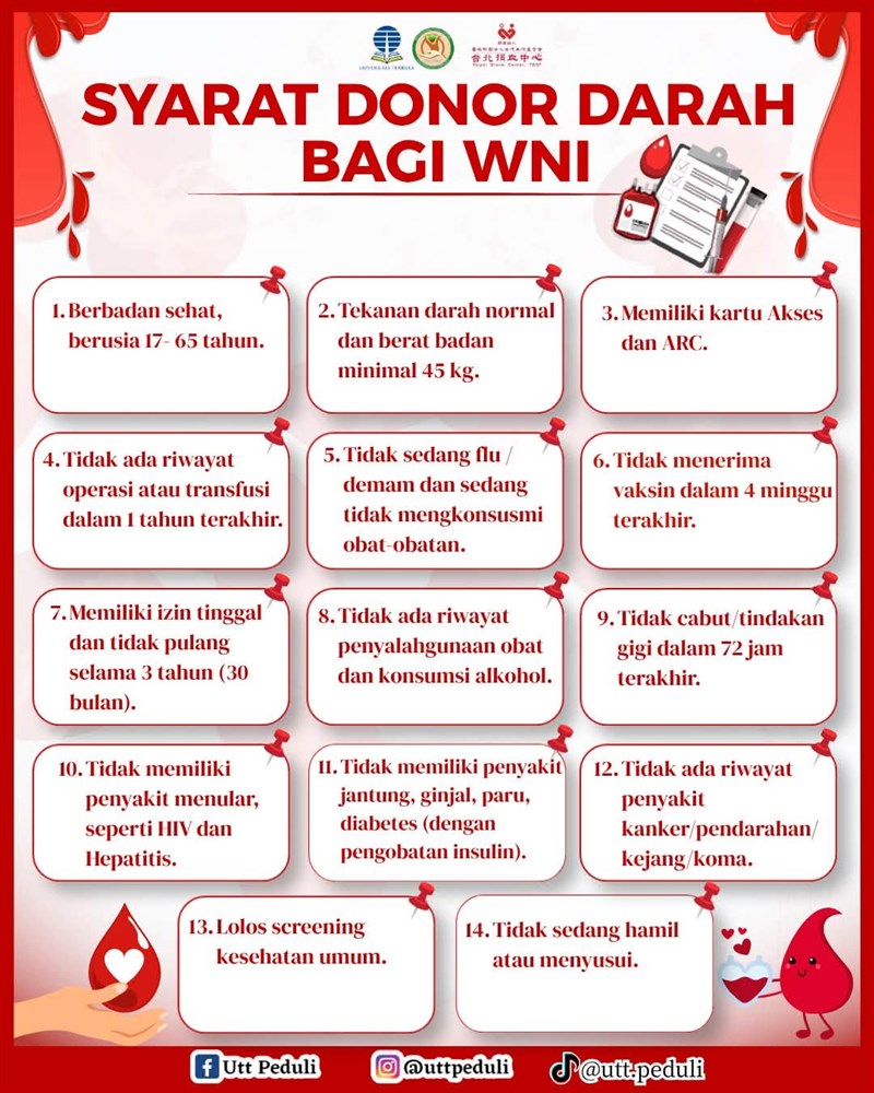 (Sumber Gambar : UTT Peduli)