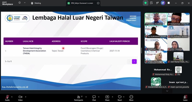 Pengurus Cabang Istimewa Nahdlatul Ulama (PCINU) Taiwan mengambil langkah strategis untuk memperkuat ekosistem halal bagi diaspora Indonesia. (Sumber Foto : PCINU Taiwan)