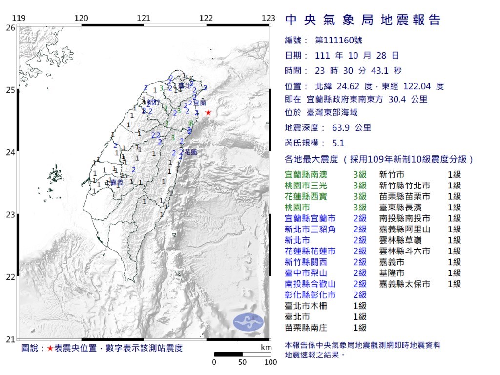 台湾東部沖でM5.1の地震 宜蘭などで震度3の揺れ フォーカス台湾