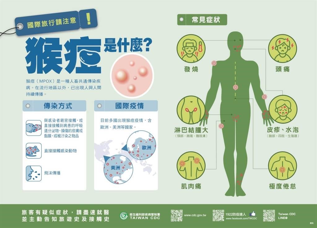 「サル痘」国内感染初確認 新竹と高雄で各1人　台湾（疾病管制署ウェブサイトから）