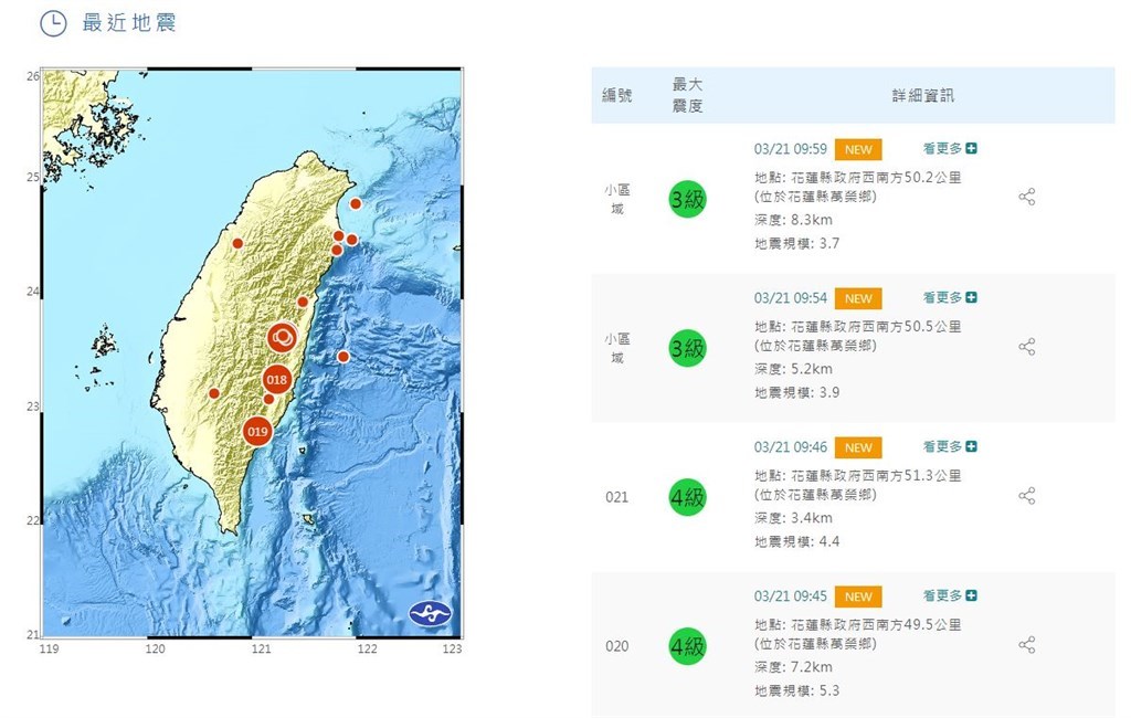 14分間に4回の地震 最大震度4 気象局「今後2日間は地震に注意」台湾（中央気象局ウェブサイトから）