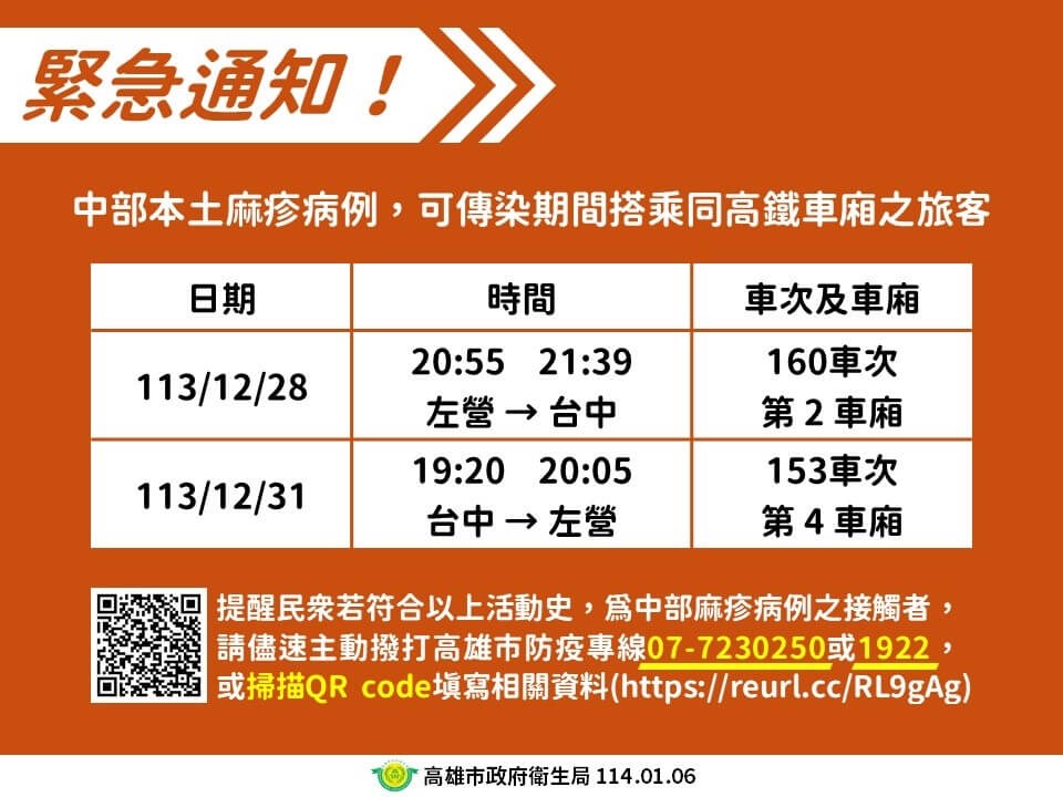 オレンジ鉄道乗客２０万人記念　バッチ オレンジ鉄道乗客20万人記念 バッチ