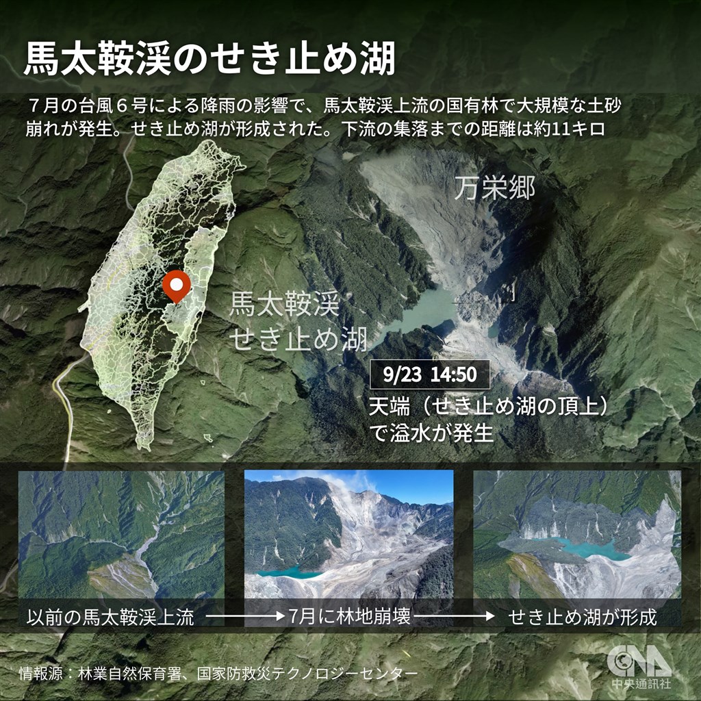 花蓮の洪水被害 想定の4倍超の水があふれる 1540万トンが一瞬で流出か