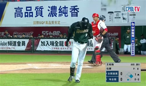 台湾プロ野球・台鋼の王柏融 オープン戦で死球、途中交代