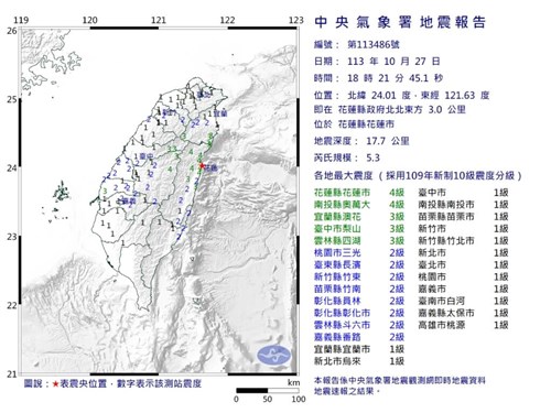 東部・花蓮県で地震  南投県や花蓮県で震度4を観測／台湾