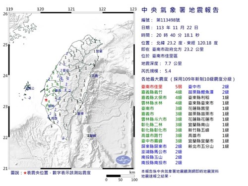 台湾南部でM5.4  台南市で震度5弱を観測