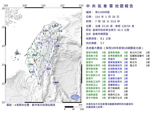 台湾南部で今朝M5.7の地震  6県市で震度4  21日の余震