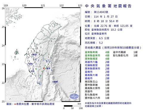 台湾で地震相次ぐ  気象署「2週間以内は規模の比較的大きい地震起きる可能性」