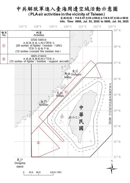 台湾周辺に中国の軍用機41機、軍艦8隻